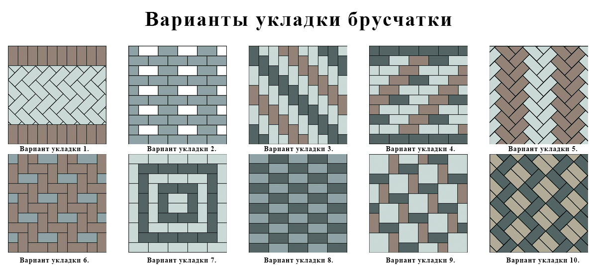 Примеры дизайна: мощение со сложным узором и разноцветной плиткой